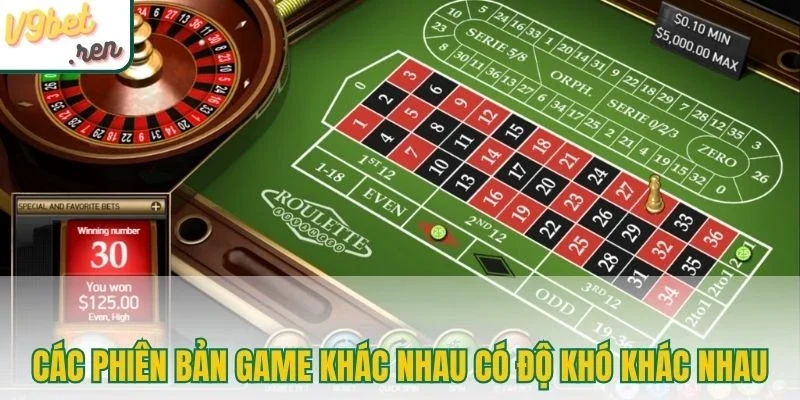 Các phiên bản game khác nhau có độ khó khác nhau