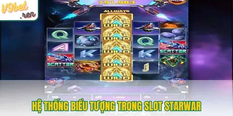 Hệ thống biểu tượng trong slot Starwar