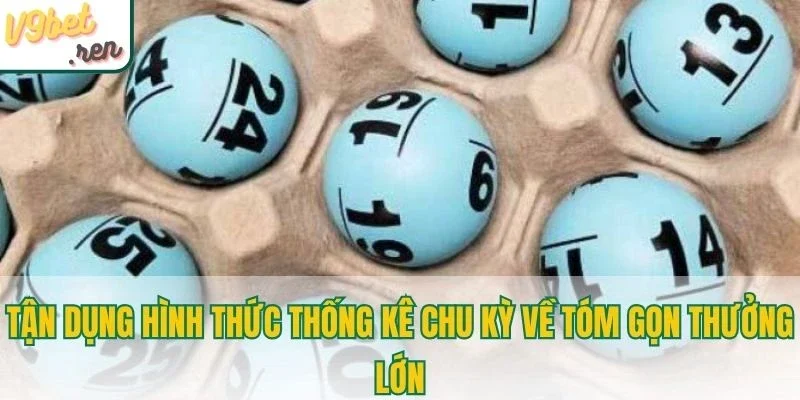 Tận dụng hình thức thống kê chu kỳ về tóm gọn thưởng lớn